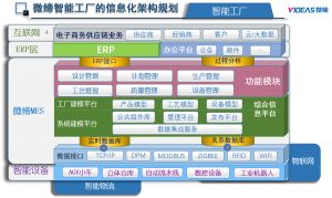 模具管理軟件MES系統(tǒng)采購、銷售、庫存管理